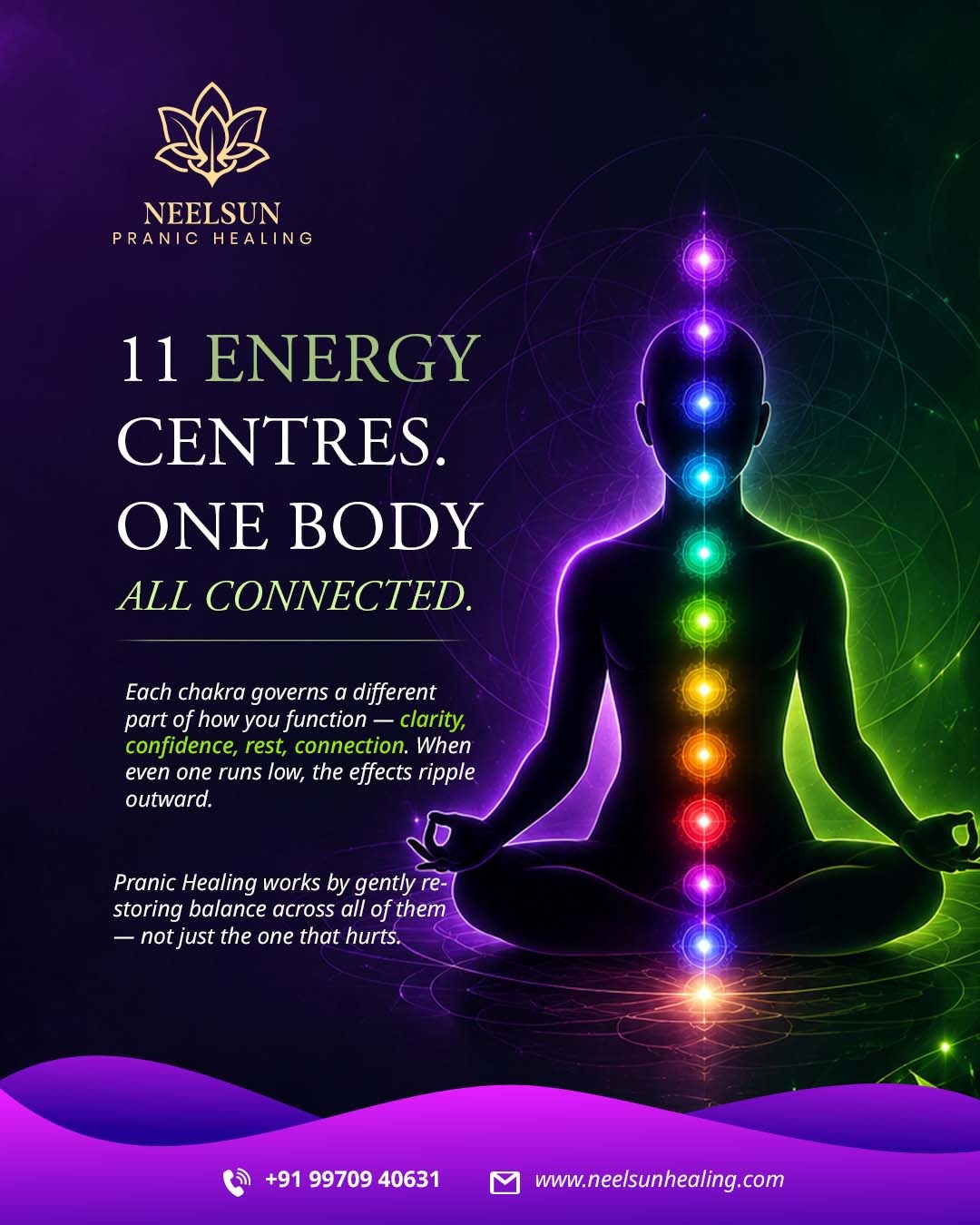Overview of Pranic Healing